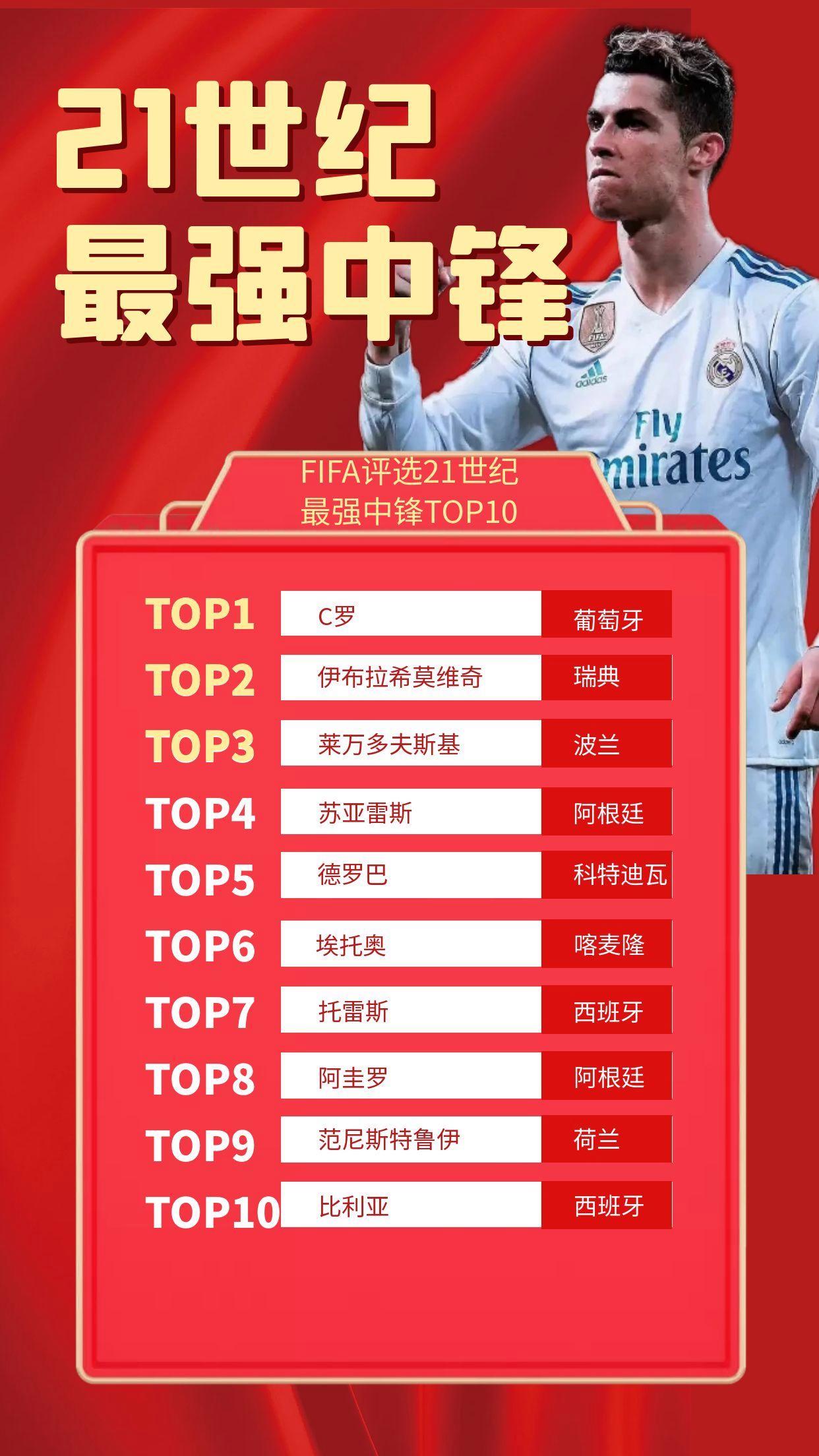 平博APP-C罗新星赛事规则更新表现惊艳，IG未来可期！-平博APP